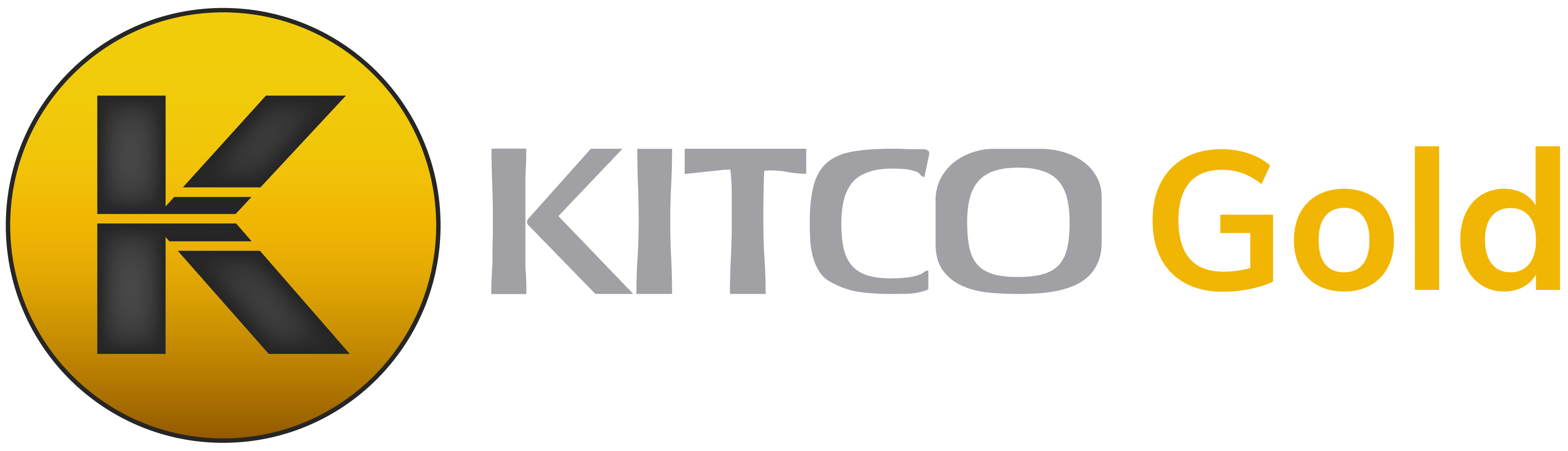 Country Availability Account Support Kitco Gold