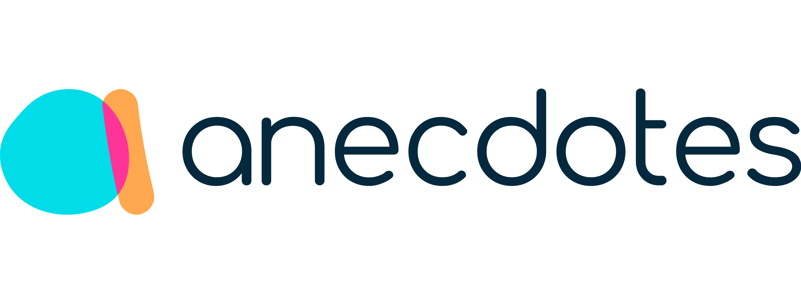 Submit a request anecdotes