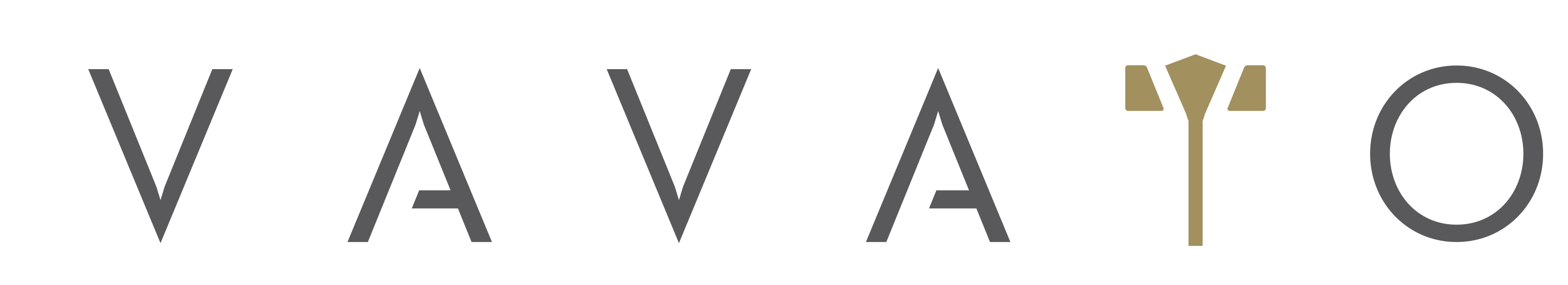 Hoe werkt bieden en kopen – Vavato BE-NL