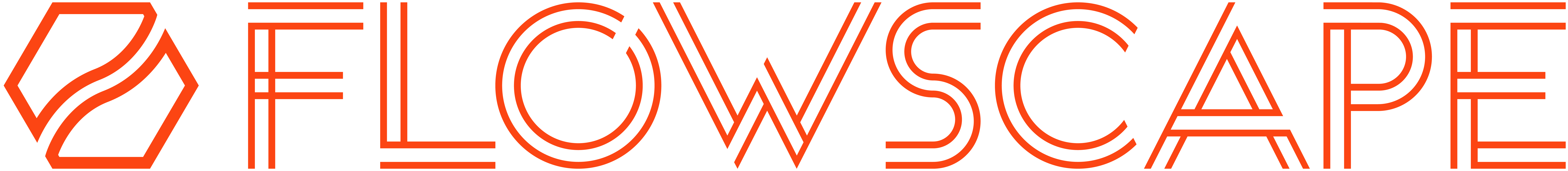 Filter & Search – Flowscape AB