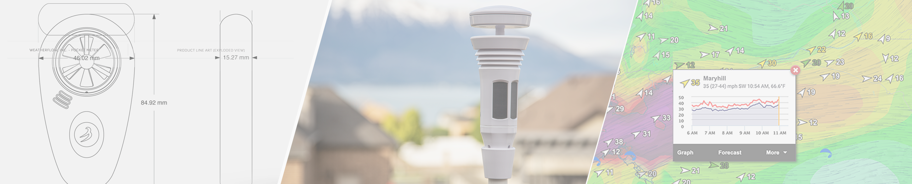 Tempest Weather Station Map Tempest Weather Stations – Weatherflow Support