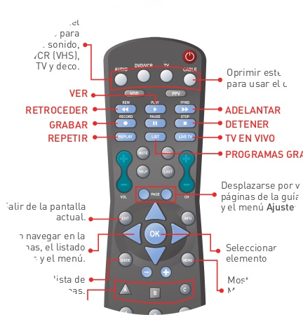 control remoto une