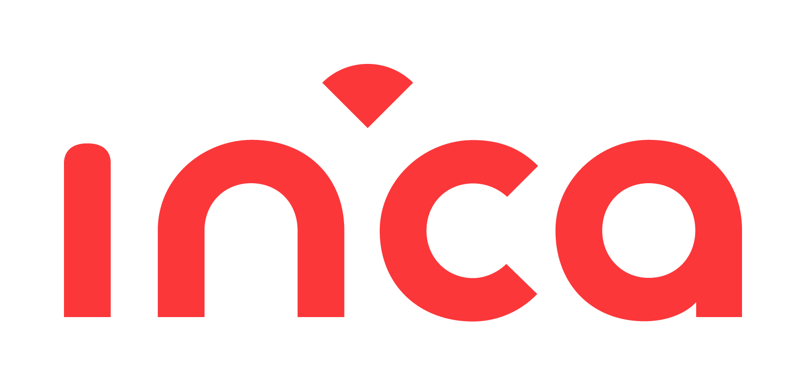Payments INCA Influencer Community