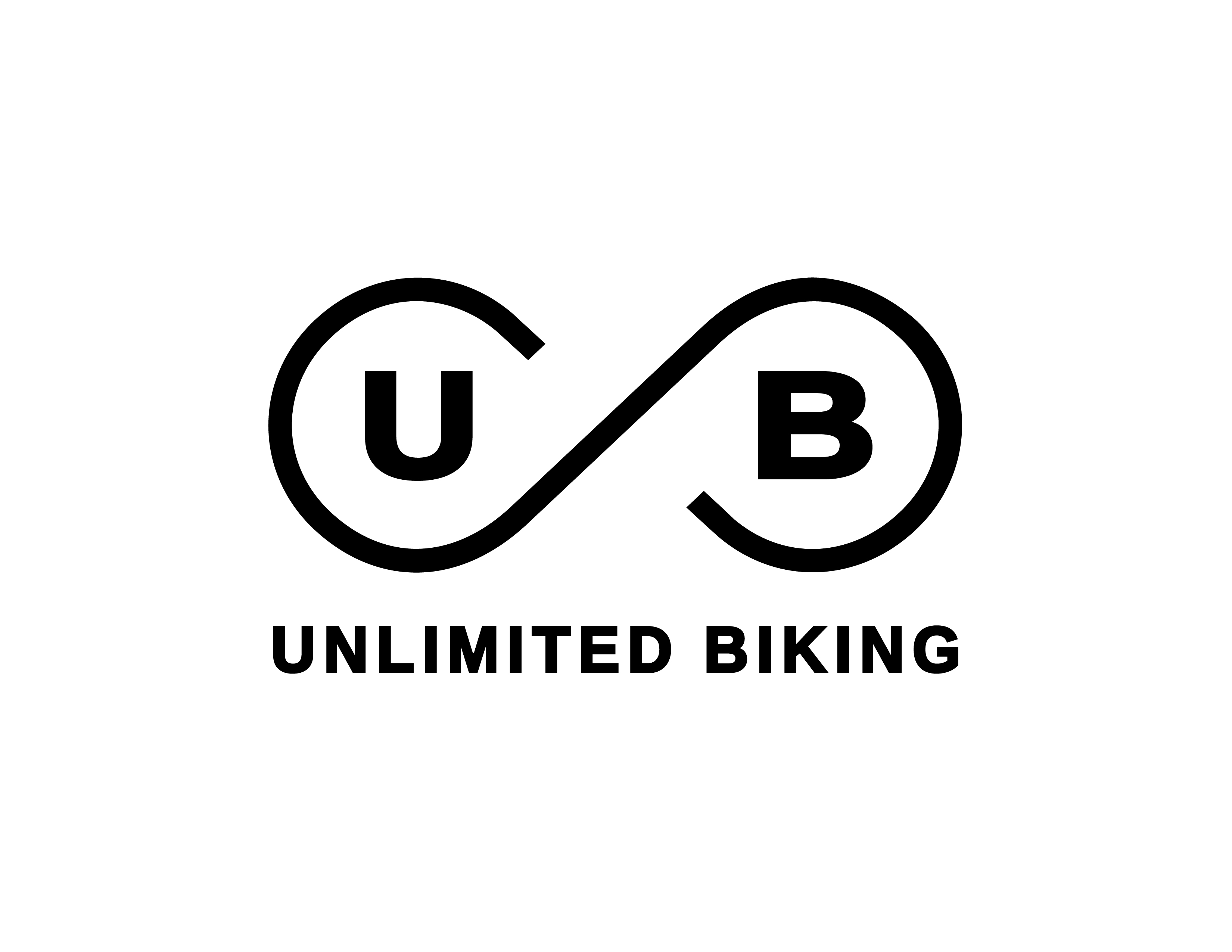 Washington DC Location Guide Unlimited Biking